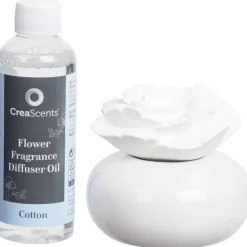 Dash Afwas- & Wasmiddelen></noscript>Creascents Geurgiftset
